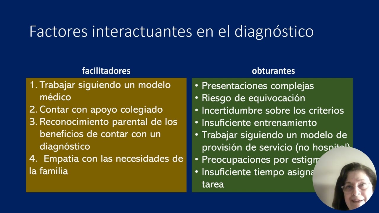La investigación de la praxis diagnóstica fonoaudiológica