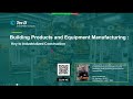 Building products and Equipment Manufacturing
