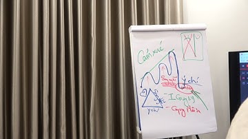 #64 [Live] 🛑 Khác biệt hay là chết? | Tĩnh nguyện Xuất Ê-díp-tô 33 |  Ms Lê Mạnh Cường