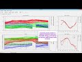 Zondmt2ds mteditor for mt sounding data postprocessing