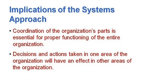 Chapter 2: System Approach vs Contingency Approach in Management | Key Implications Explained