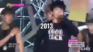 Evolution Of Bts 2013-2020