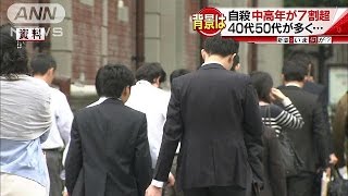 自殺者減でも2万人超　7割以上が40代からの中高年(16/03/18)