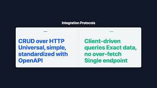 DAMA-DMBOK: Data Integration & Interoperability (Part 1)