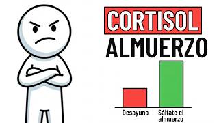 What happens to your body if you fast until noon every day?