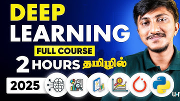 Deep Learning Basics You Should Known in 2025 | Deep Learning Tutorial for Beginners | in தமிழ்