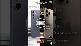 🏆 Samsung Galaxy S24: Best Android Phone for Everyday Users? �#phone #sells #shopping