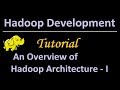 11. Hadoop Architecture Explained: Hadoop 1.X Overview 🖥️