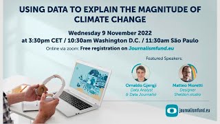 Using Data to Explain the Magnitude of Climate Change