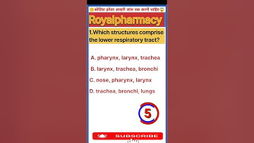 #shorts HAP Important MCQ question ❓🔥 Biology important mcq questions ❓🔥#trendingshorts