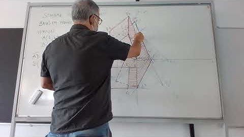 Sombra Prisma Oblíquo com Arestas de Perfil