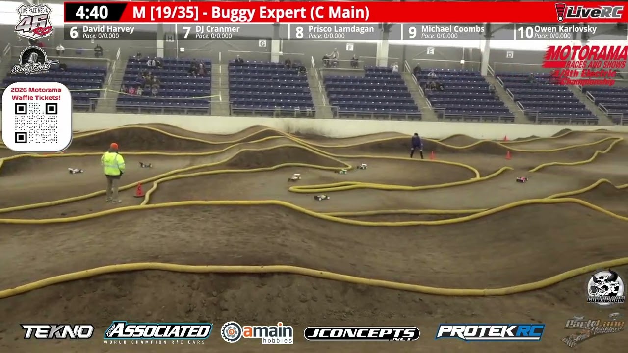 COwRC Motorama 2026 Highlight: Expert Buggy C-main Don Hillard with the Backflip !