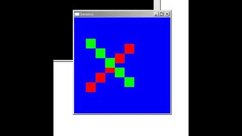 OpenGL mingw64 freeglut simple code works on Linux and Windows!