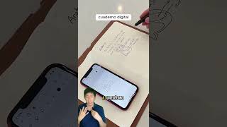 Cuaderno digital HUION Note Win y iOS