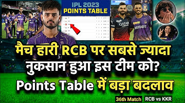 RCB vs KKR After 36th Match Points Table | IPL 2023 Today Points Table