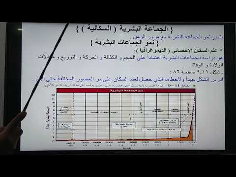 فيديو: ما هي عناصر الديناميات السكانية؟