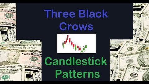 Candlestick Patterns: Three Black Crows