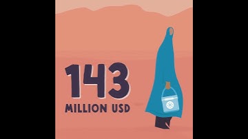 COVID-19 Vaccine Delivery Partnership – key achievements (Data as at February 2022)