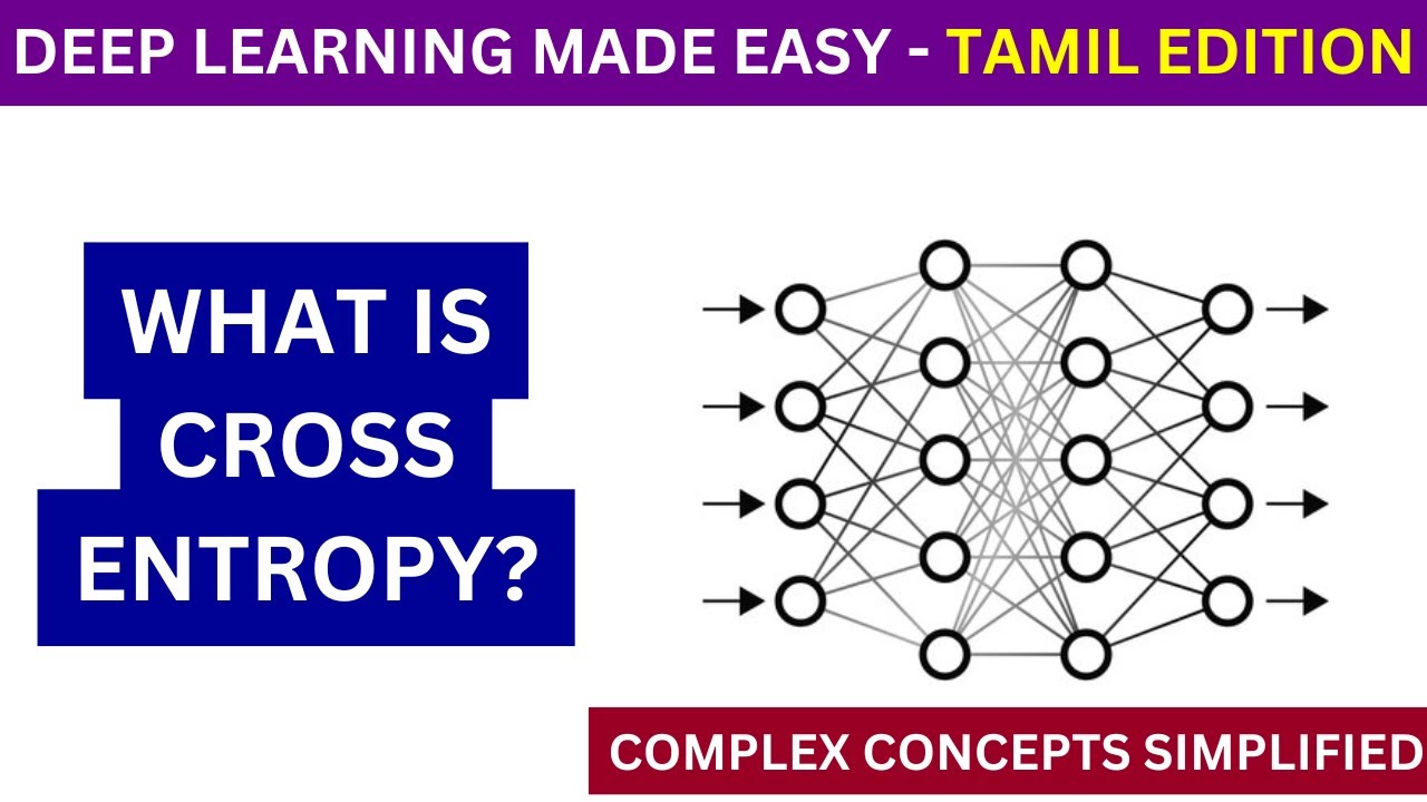 Cross Entropy Loss Function in Deep Learning | Deep Learning in Tamil ...