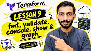 Terraform fmt Validate Console Show Graph Explained in 8 Minutes