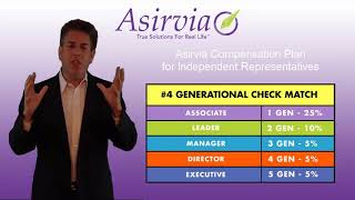 Asirvia Compensation Plan - How you get paid!