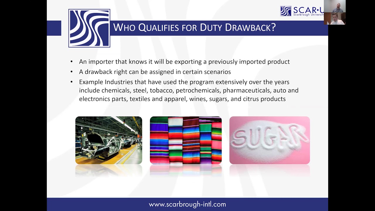 what-is-manufacturing-drawback-youtube