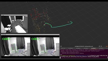 OpenVINS 2.6 - EurocMav Dynamic Initialization Demonstration