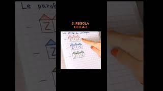 Come usare bene le doppie #maestra #scuolaprimaria #quaderni #ortografia