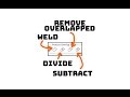 ScanNCut Technique: Process Overlap Functions