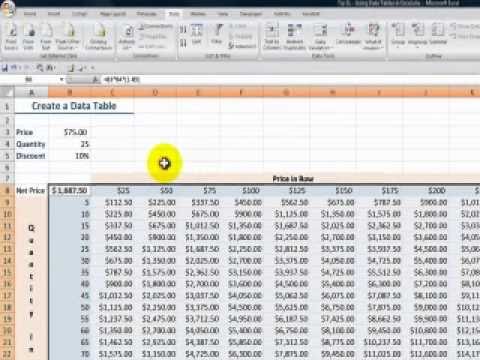 How To Use An Excel Data Table For What If Analysis Youtube