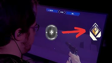 Your AIM is NOT the PROBLEM
