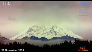 Mount Rainier Special All Day Livestream Broadcast - Is the Mountain Out