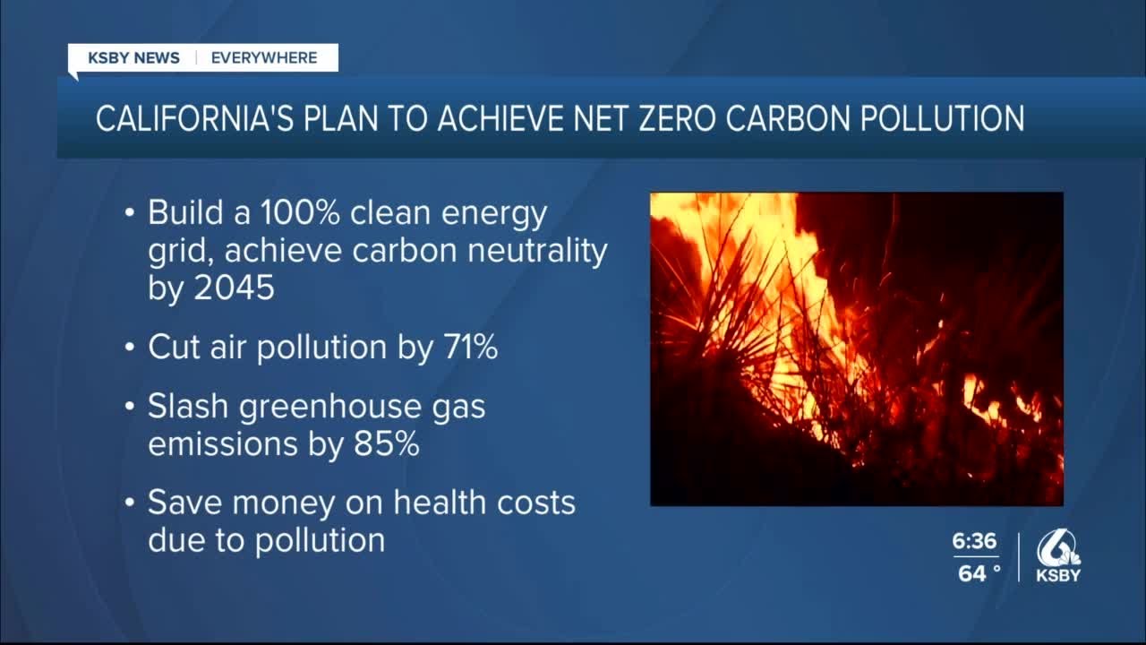 California releases plan to achieve net zero carbon pollution