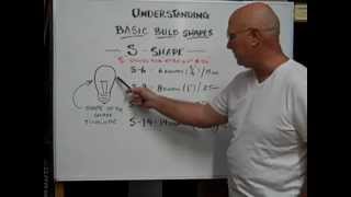 S-8 Shape Bulb Identification S 8 Ba15d Bulb Identification