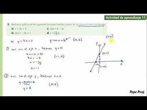 FyR - Actividad de aprendizaje 11, parte 3