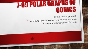 Precalculus 7-09 Polar Graphs of Conics
