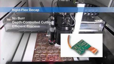 PCB Laser Cutting with LPKF MicroLine 6000 P