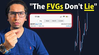 How I made £2500 Trading just FVGs, in 1 day