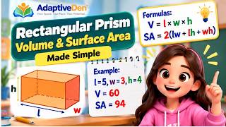 Rectangular Prism Volume & Surface Area Explained | 3D Geometry