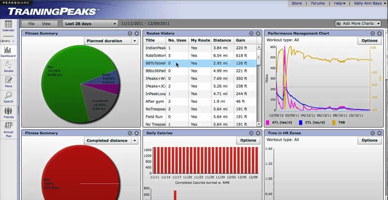 Trainingpeaks