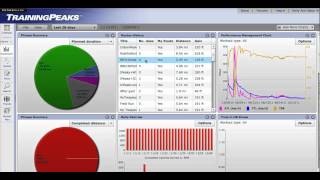 TrainingPeaks - Basic Account Overview screenshot 2