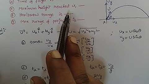 The velocity projection is U=Uxi+Uyj, determination of velocity of projection, ta, td, T, H, R, Rmax