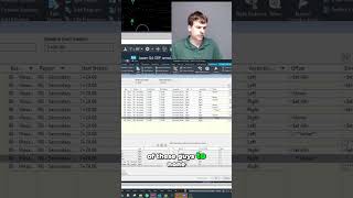 Intersection Design: Finishing the Bottom Region #shorts