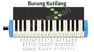 NOT ANGKA PIANIKA BURUNG KUTILANG | TUTORIAL MUDAH MAIN PIANIKA LAGU ANAK ANAK BURUNG KUTILANG NOT ANGKA PIANIKA BURUNG KUTILANG | TUTORIAL MUDAH MAIN PIANIKA LAGU ANAK ANAK BURUNG KUTILANG
