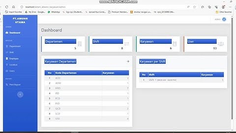 aplikasi absensi karyawan codeigniter berbasis web- php dan mysql