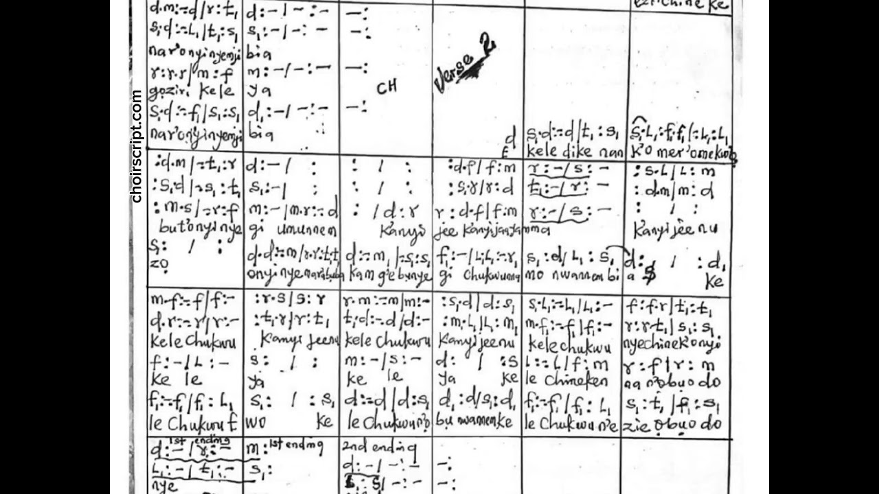 Chinonso by Nwankwo Cosmos