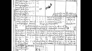 Chinonso By Nwankwo Cosmos