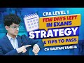 CFA Level 1 Exam Day Strategy | Do’s & Don’ts to Maximize Your Score | CA Gautam Taneja