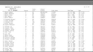 MarkBook® 5-2 List Format