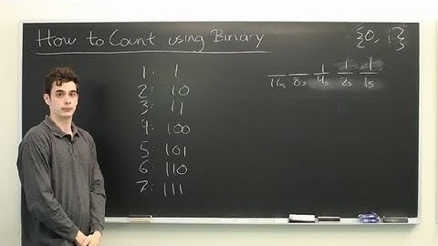 How to Count Using Boolean : Advanced Math